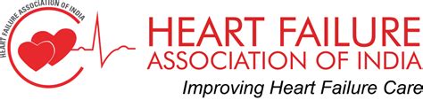 heart failure association of india.